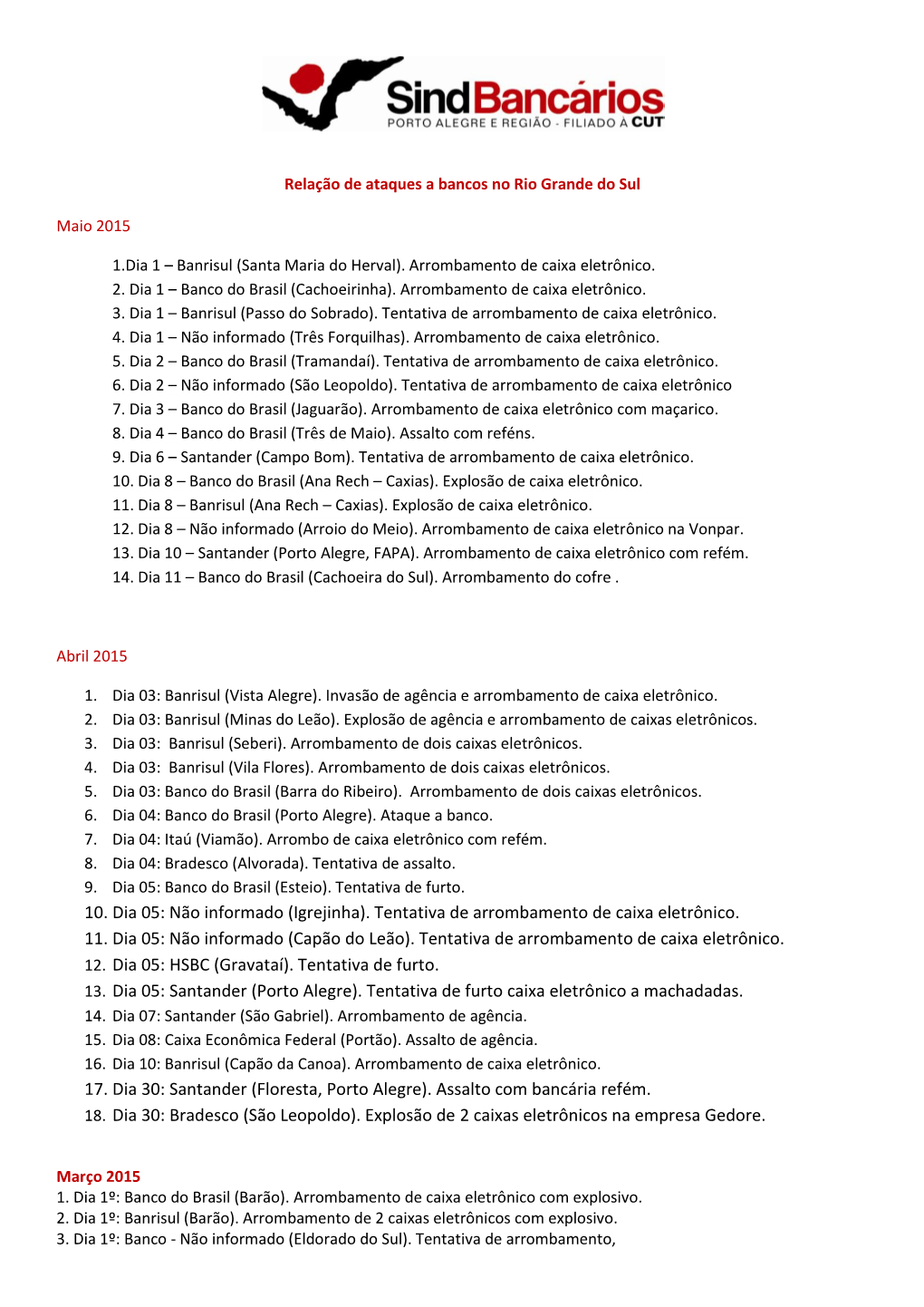 10. Dia 05: Não Informado (Igrejinha). Tentativa De Arrombamento De Caixa Eletrônico