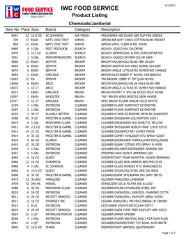 Download a Detailed Listing of Our Chemical