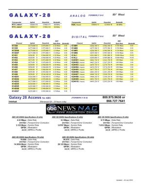 Galaxy 28 Access for ABC (FORMERLY IA-8) 800.975.9638 Or Intelsat Ellenwood GA - 24 Hours a Day 866.727.7641
