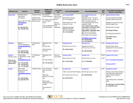 30-Mile Studio Zone Chart Page 1