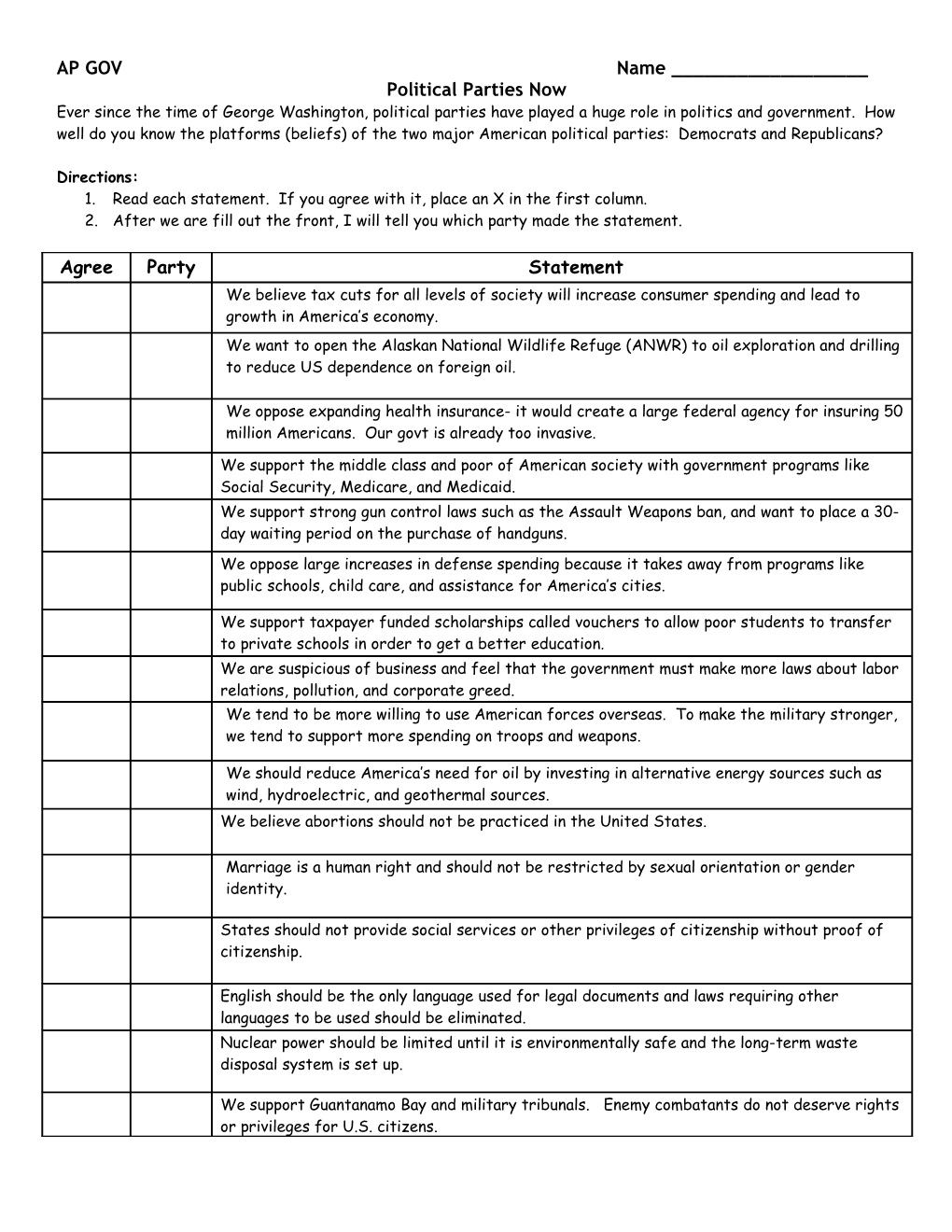 Political Party Identification Worksheet