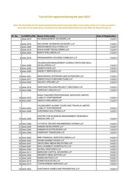 “List of Llps Registered During the Year 2011”