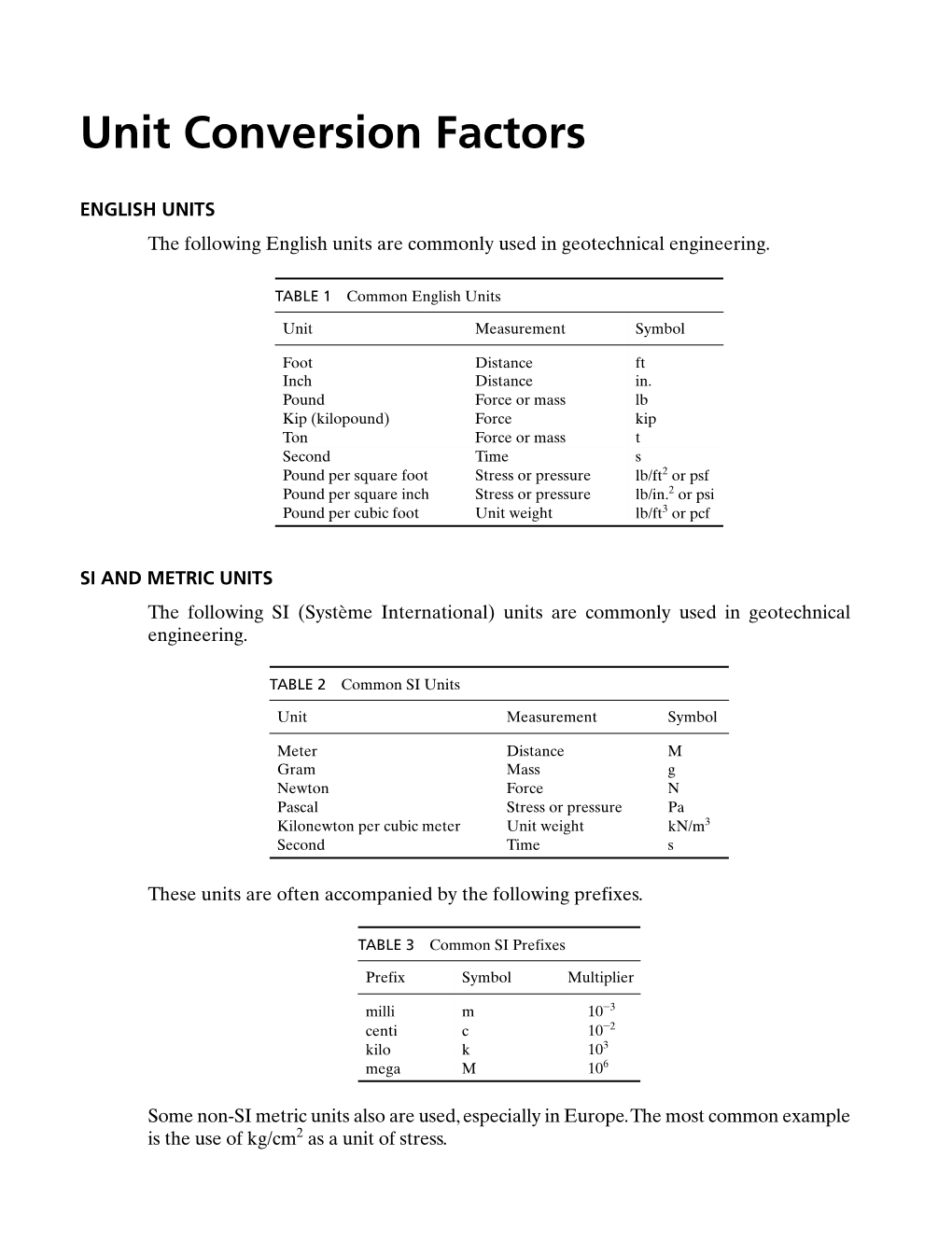 Unit Conversion Factors