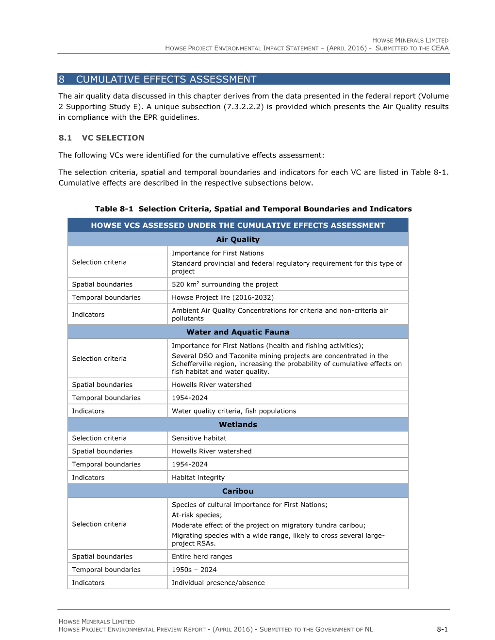 Rapport Rectoverso