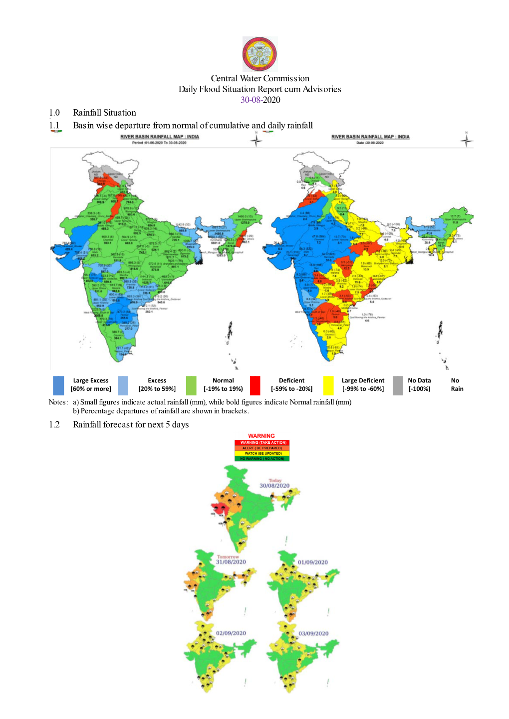 Central Water Commission Daily Flood Situation Report Cum Advisories 30-08-2020