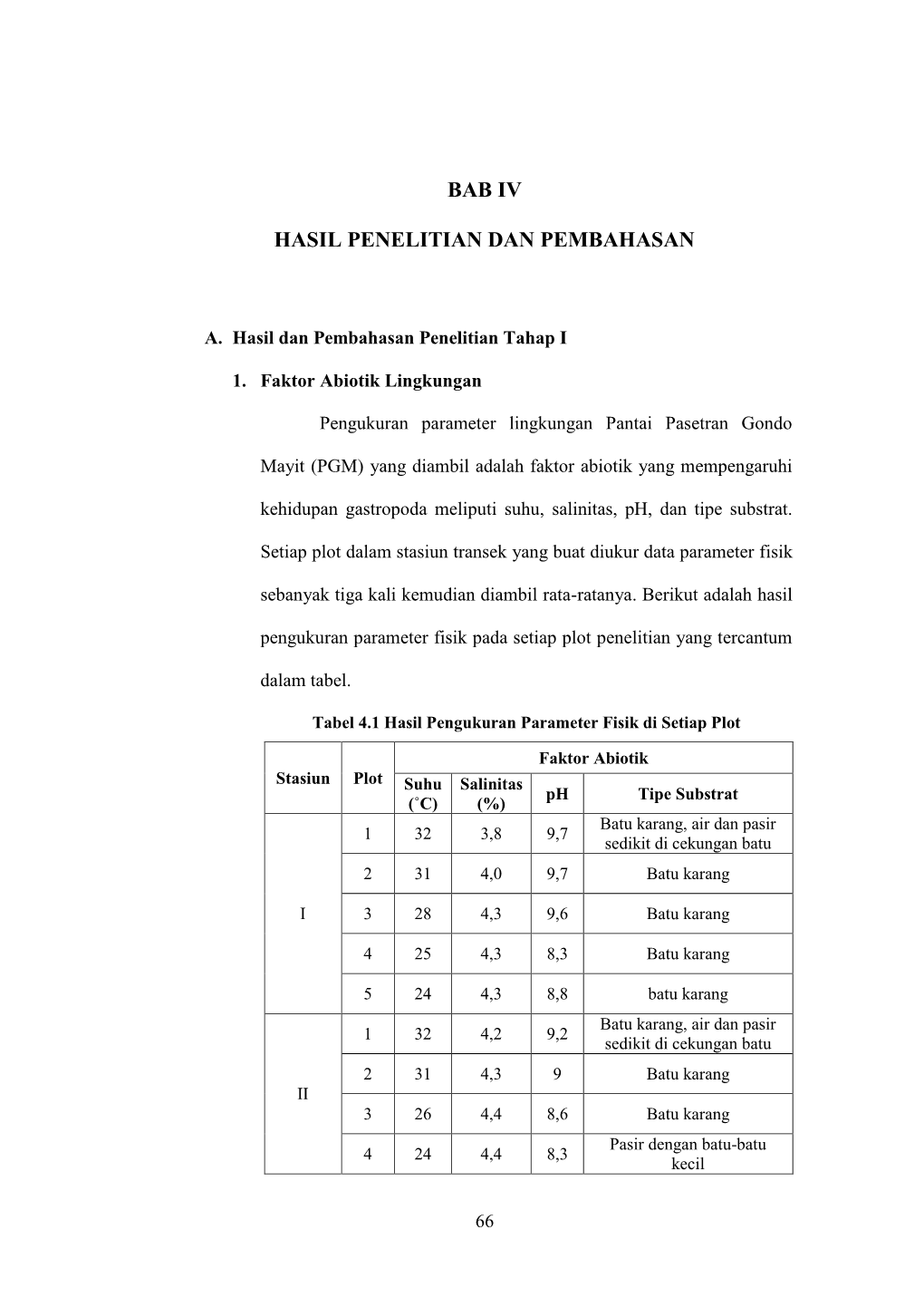 Bab Iv Hasil Penelitian Dan Pembahasan