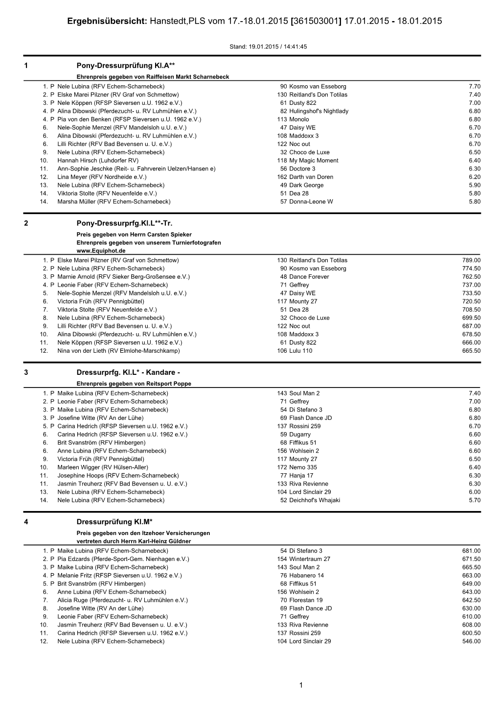 Hanstedt,PLS Vom 17.-18.01.2015 [361503001] 17.01.2015 - 18.01.2015