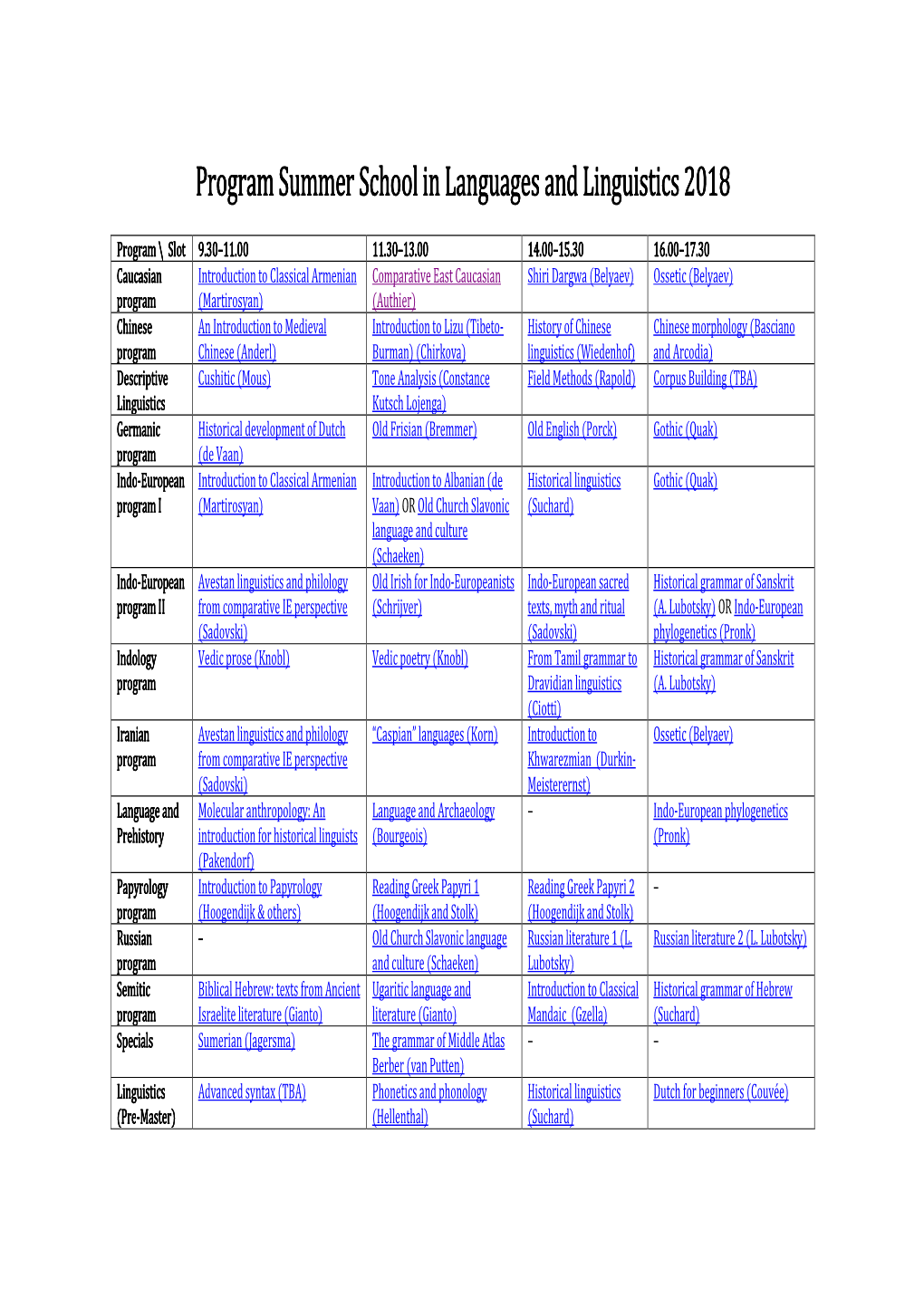 Program Summer School in Languages and Linguistics 2018