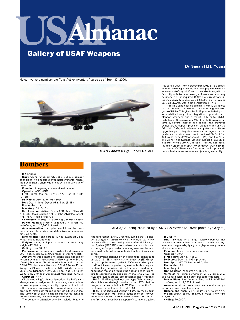 Gallery of USAF Weapons