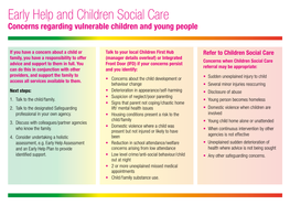 Early Help and Children Social Care Concerns Regarding Vulnerable Children and Young People