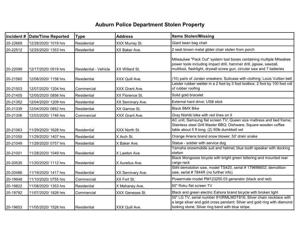 Auburn Police Department Stolen Property