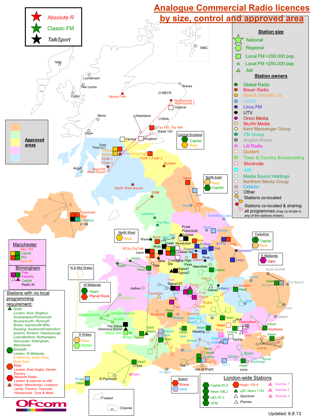 Commercial Radio in the UK