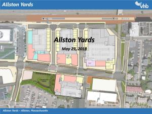 Allston Yards