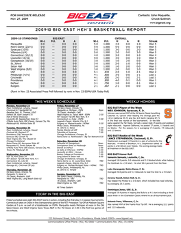 2009-10 Big East Men's Basketball Report