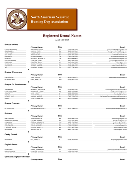 North American Versatile Hunting Dog Association Registered Kennel Names