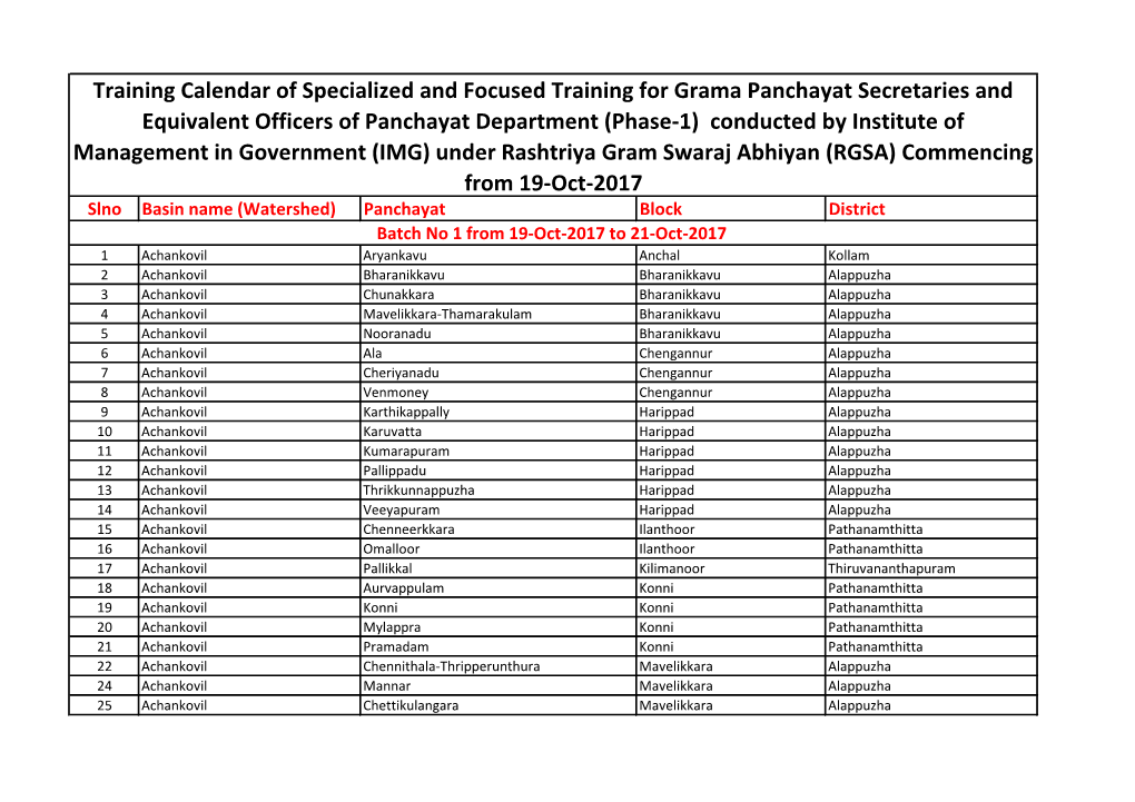 Training Calendar of Specialized and Focused Training for Grama