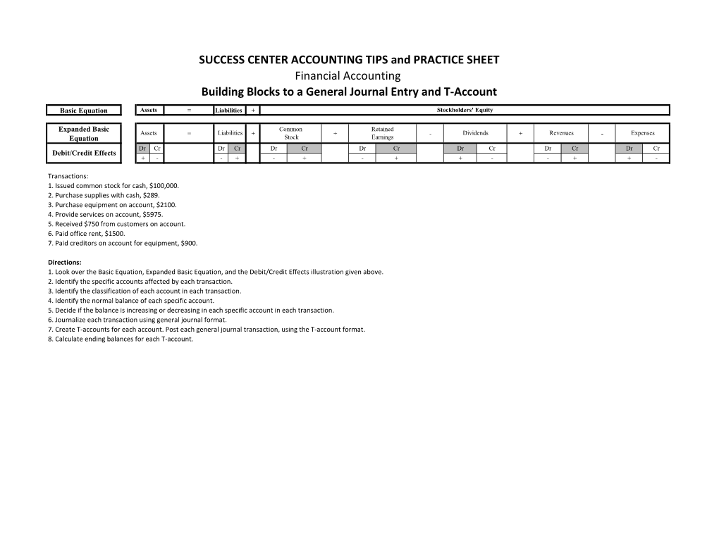 General Journal Entries and T-Accounts