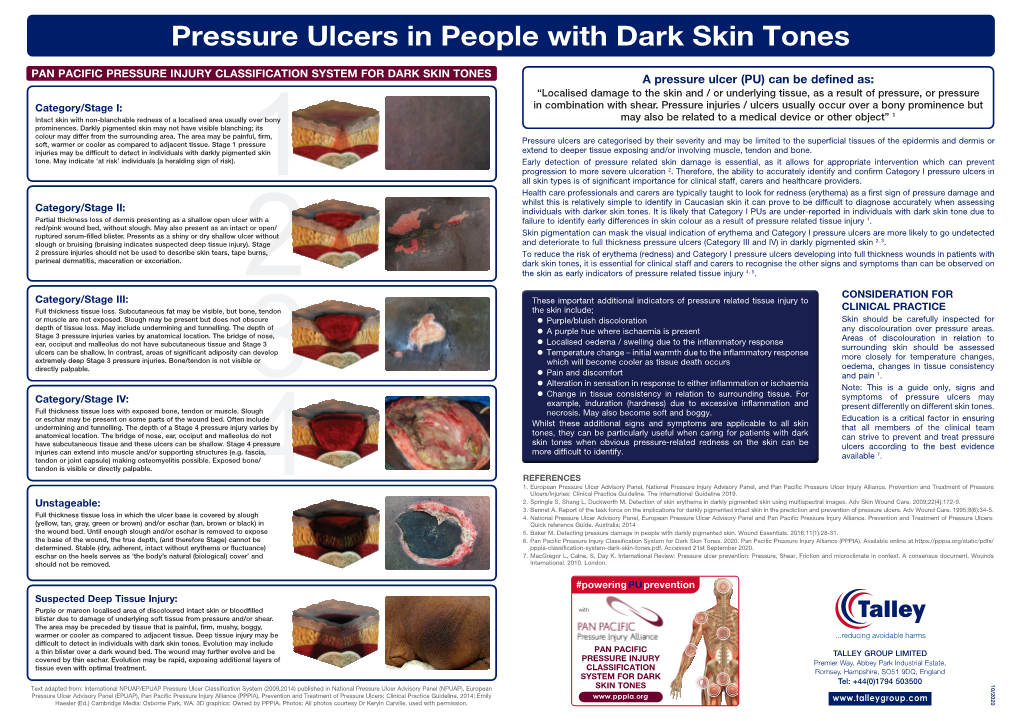 Pppia Pressure Ulcers In People With Dark Skin Tones Docslib