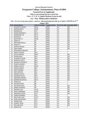 Fergusson College (Autonomous), Pune 411004 General List of Applicants (This Is a Provisional List Not a Merit List) Class - F