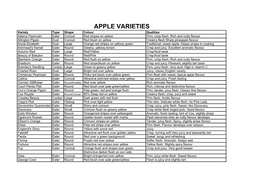 APPLE VARIETIES Variety Type Shape Colour Qualities Adams Pearmain Eater Conical Red Stripes on Yellow Firm, Crisp Flesh