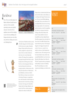 Haridwar Travel Guide - Page 1