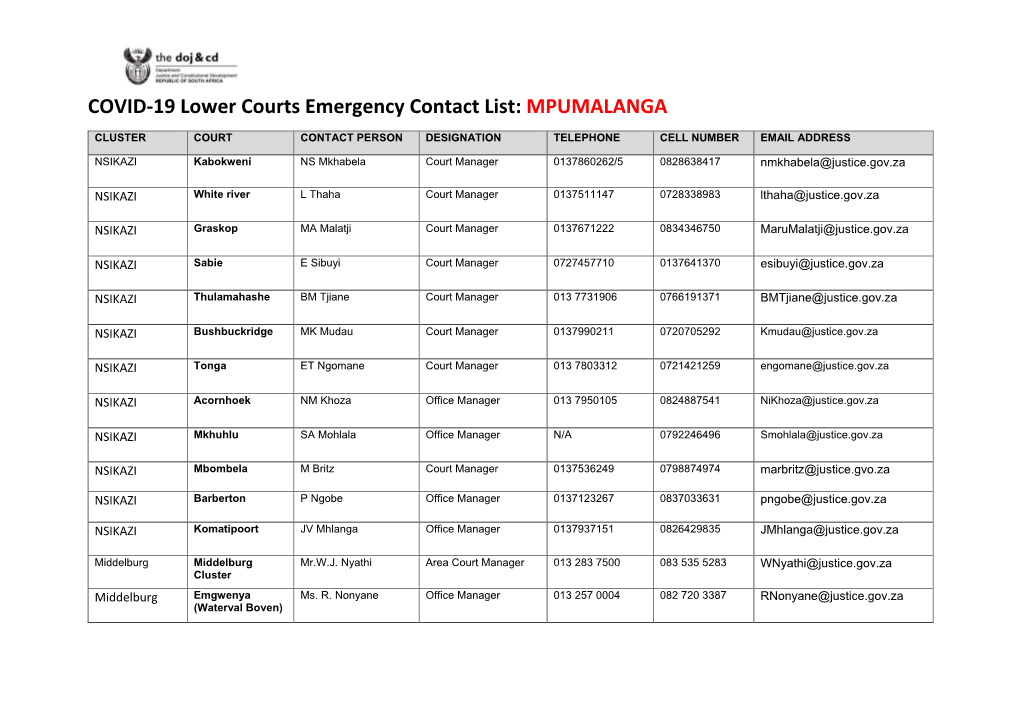 COVID-19 Lower Courts Emergency Contact List: MPUMALANGA