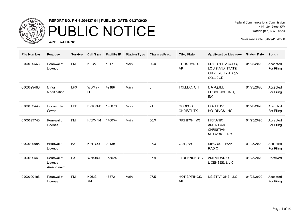 Public Notice &gt;&gt; Licensing and Management System Admin &gt;&gt;