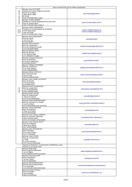 Liste Des Membres De La Sous Commission Eau Et Milieux