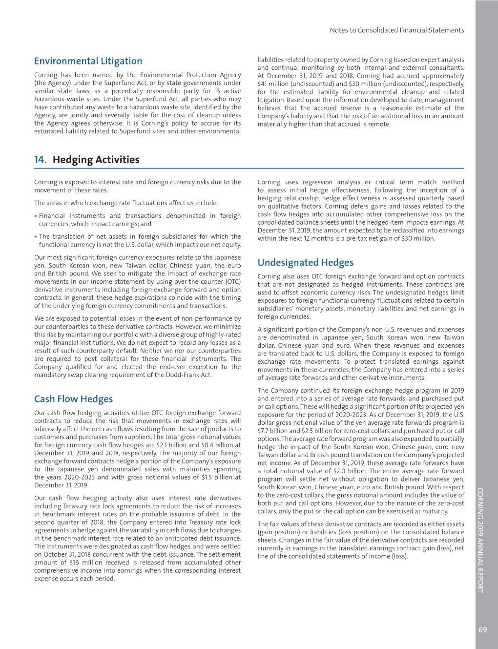 14. Hedging Activities