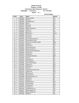 Group C Namewise