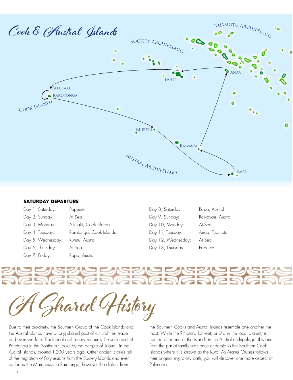 Austral and Cook Islands