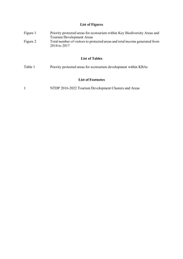 List of Figures Figure 1 Priority Protected Areas for Ecotourism Within Key Biodiversity Areas and Tourism Development Areas