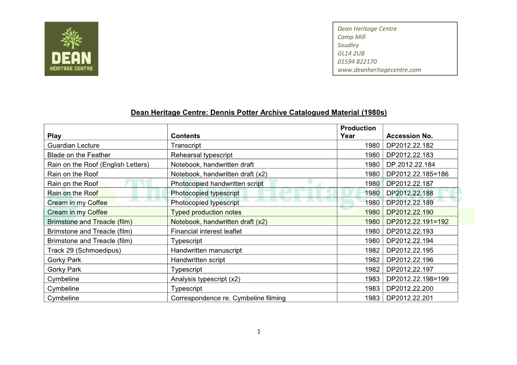 Dennis Potter Archive Catalogued Material (1980S)