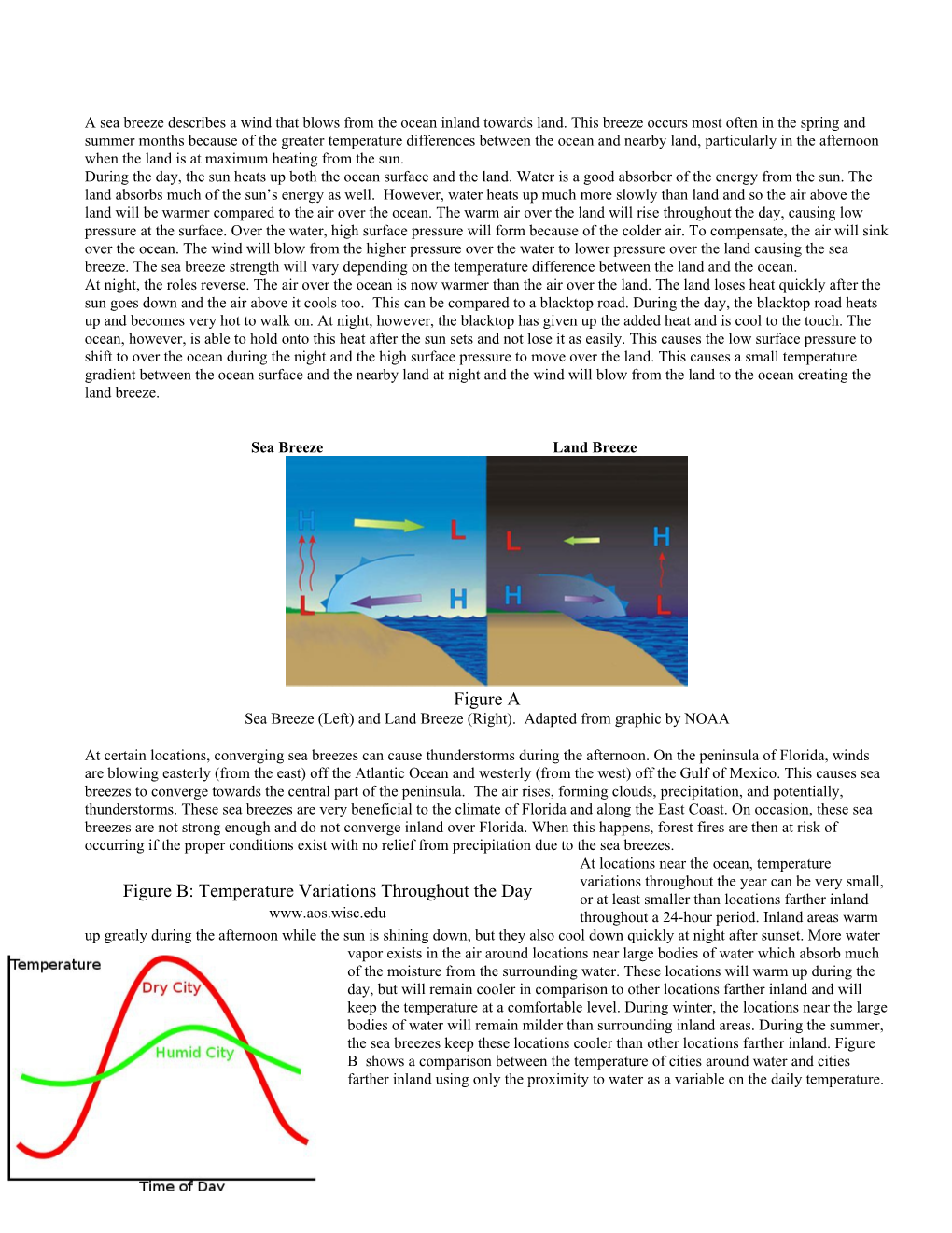 A Sea Breeze Describes a Wind That Blows from the Ocean Inland Towards Land. This Breeze