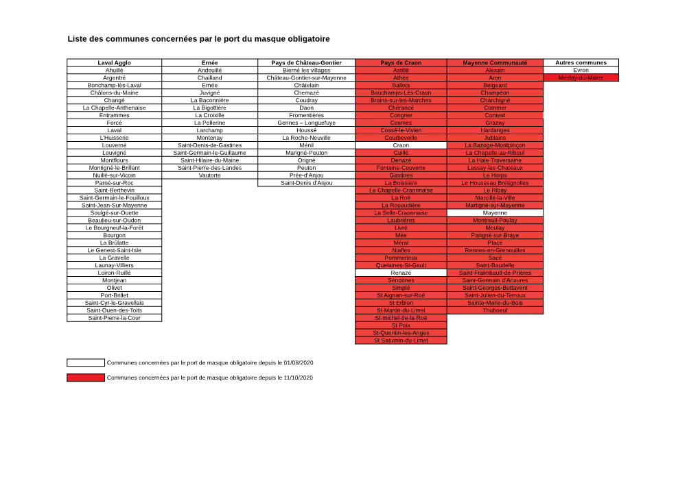 Liste Des Communes Concernées Par Le Port Du Masque Obligatoire