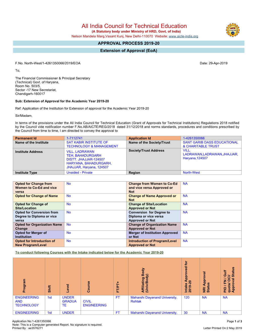 India Council for Technical Education (A Statutory Body Under Ministry of HRD, Govt