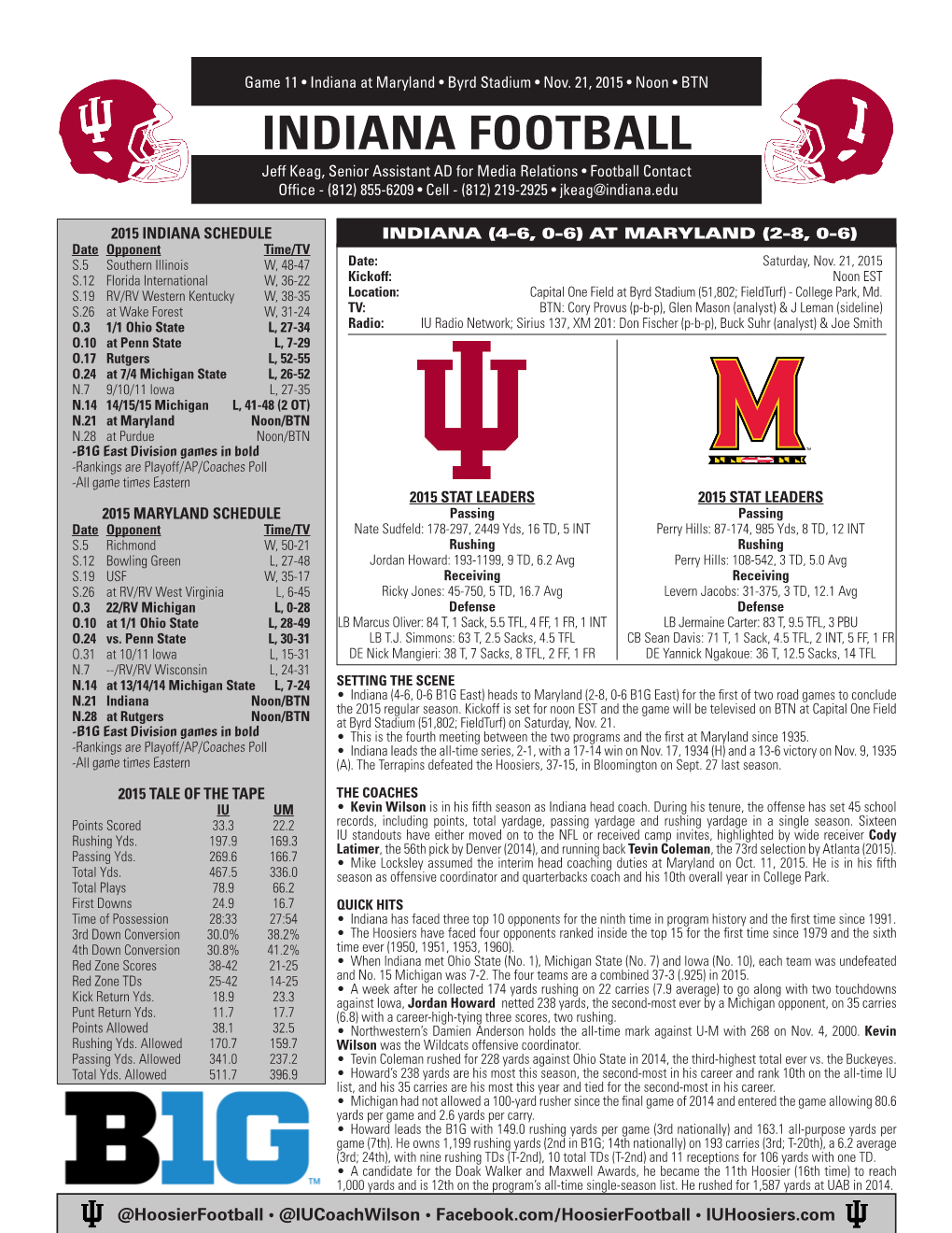 INDIANA FOOTBALL Jeff Keag, Senior Assistant AD for Media Relations • Football Contact Office - (812) 855-6209 • Cell - (812) 219-2925 • Jkeag@Indiana.Edu