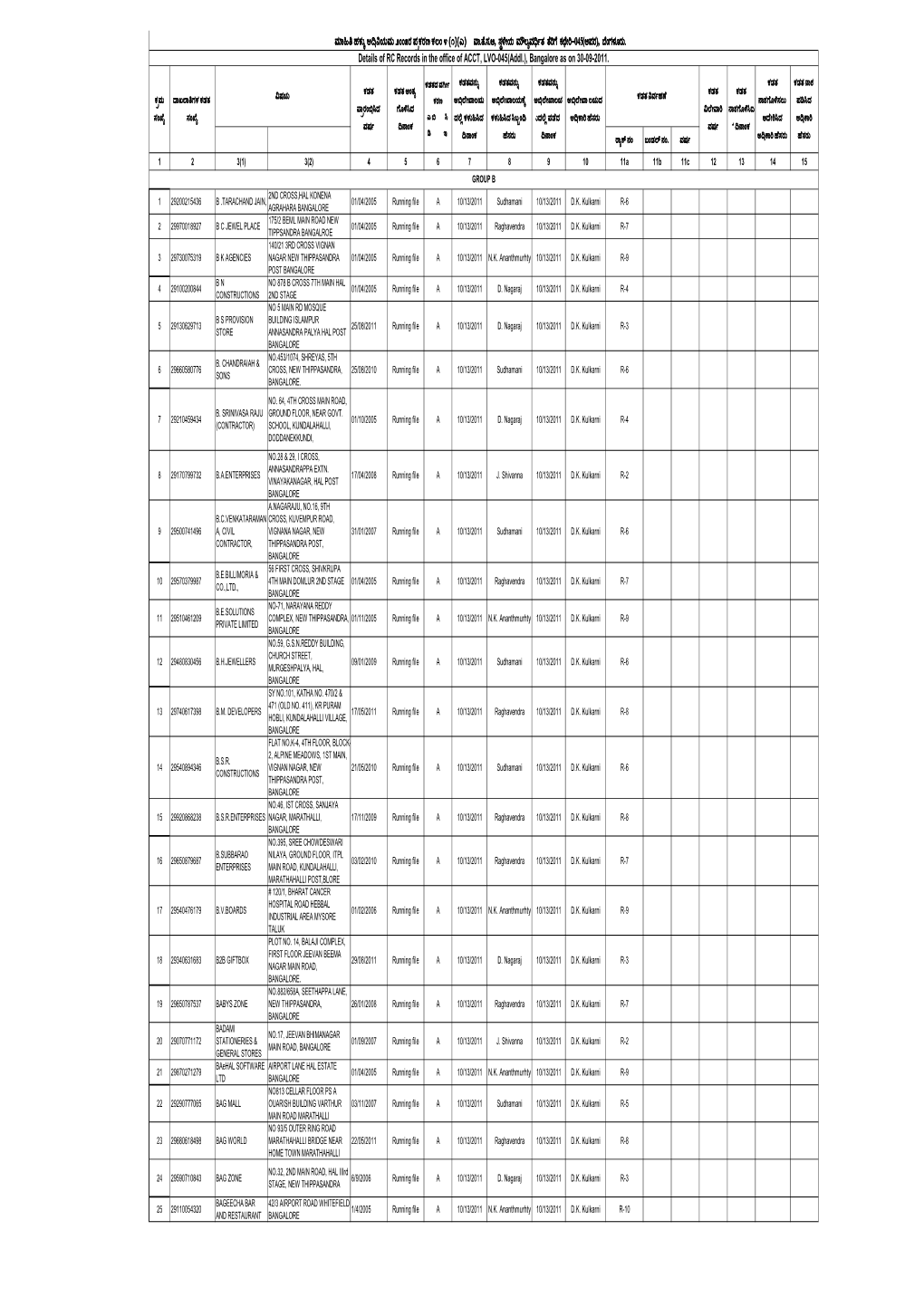 Lvo-45A Rc Details-123