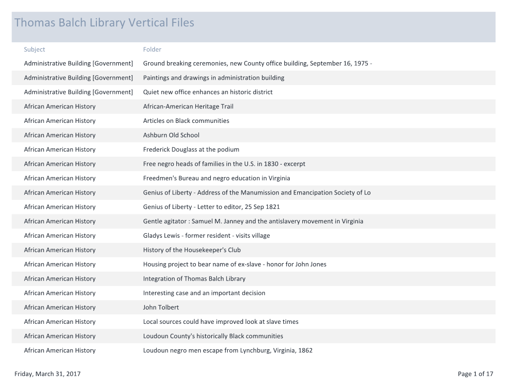 Thomas Balch Library Vertical Files