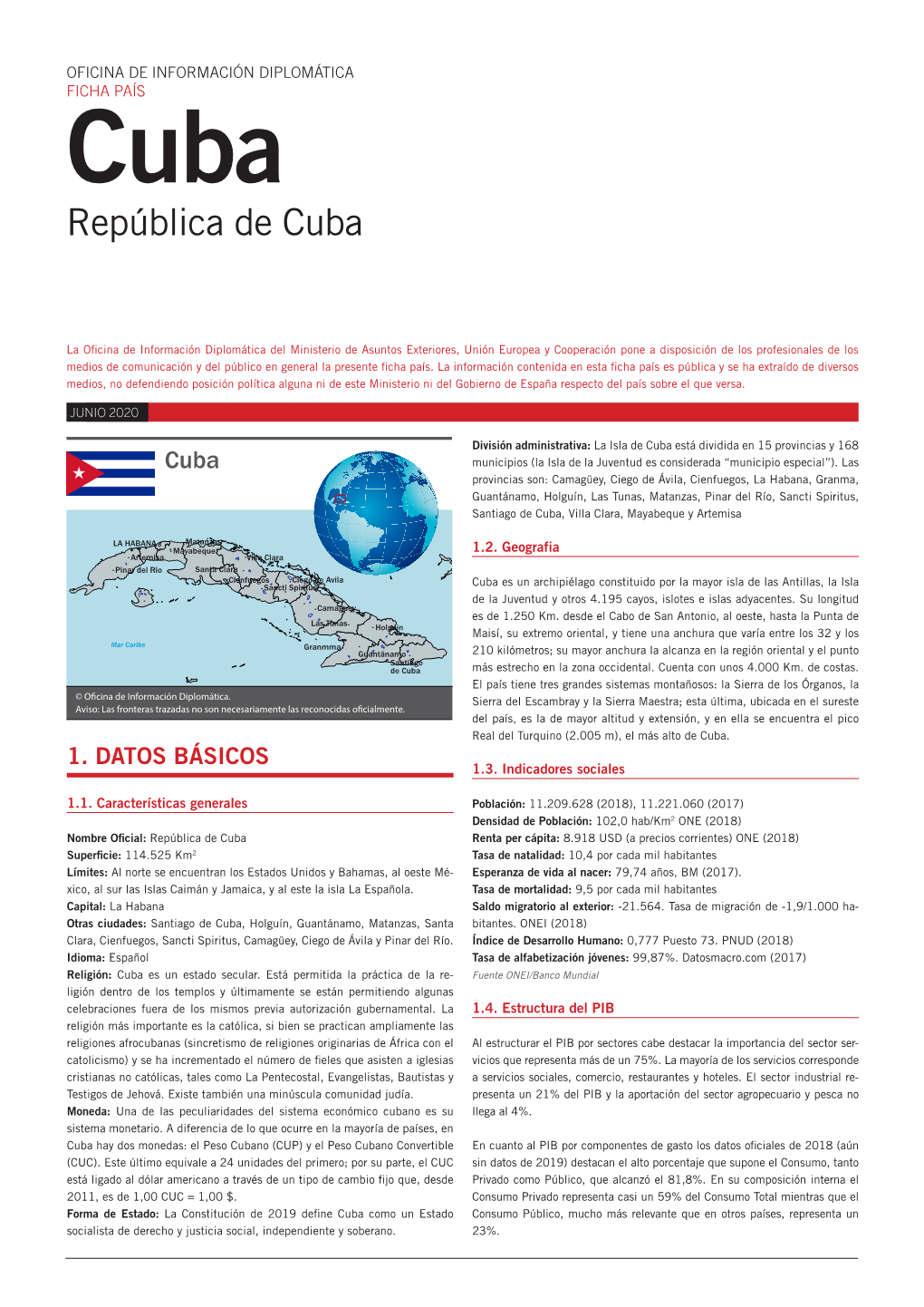 Ficha País De Cuba