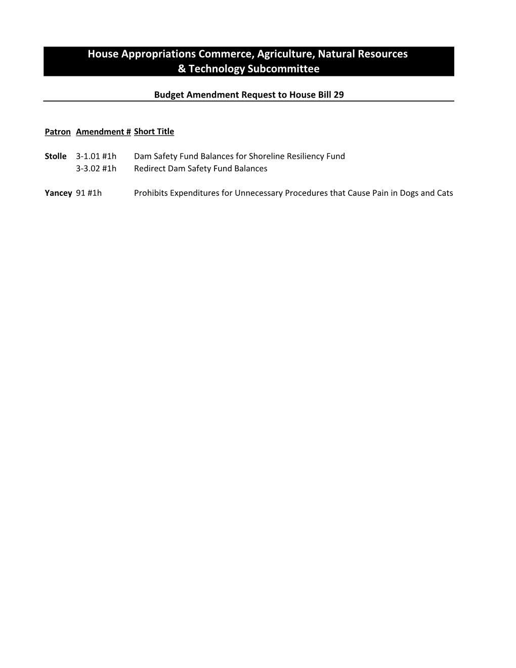 House Appropriations Commerce, Agriculture, Natural Resources & Technology Subcommittee