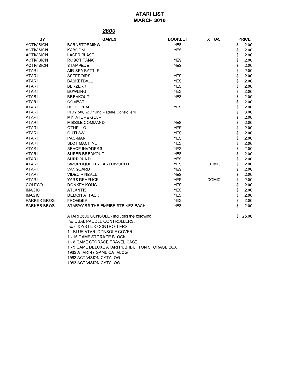 Atari List March 2010