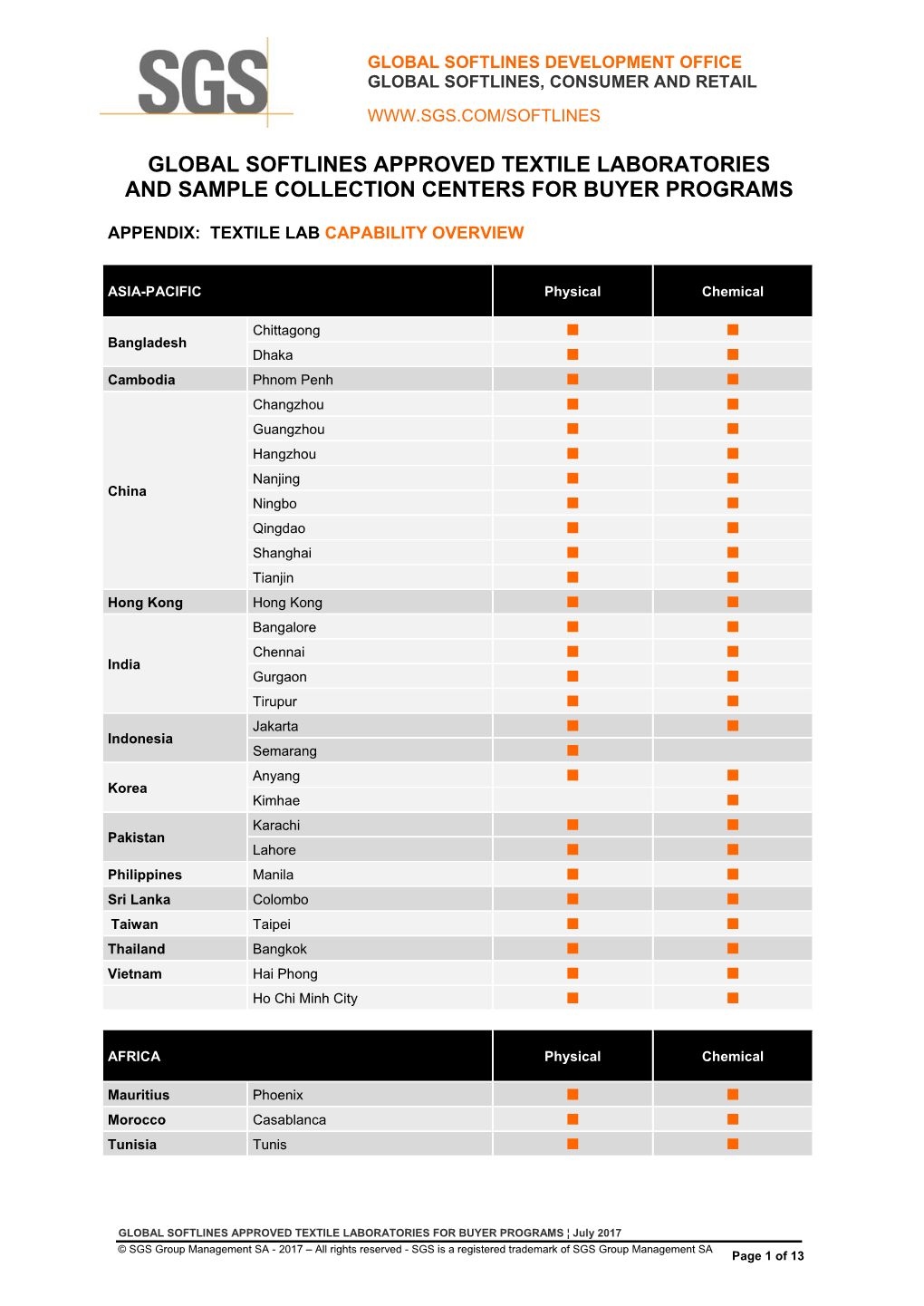 Global Softlines Approved Textile Laboratories and Sample Collection Centers for Buyer Programs