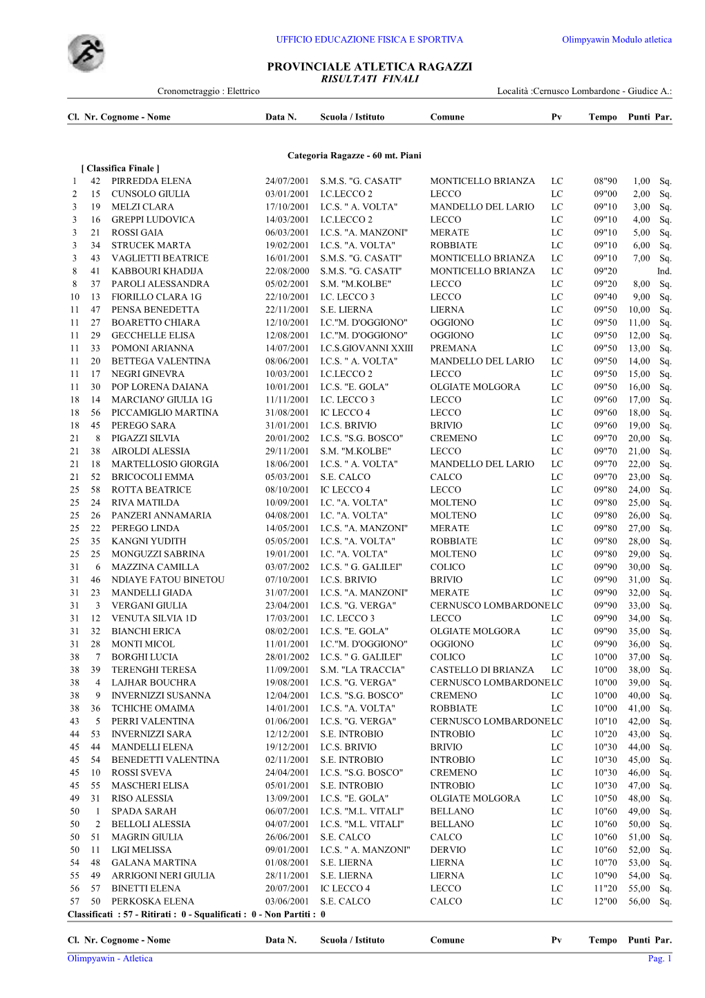 PROVINCIALE ATLETICA RAGAZZI RISULTATI FINALI Cronometraggio : Elettrico Località :Cernusco Lombardone - Giudice A