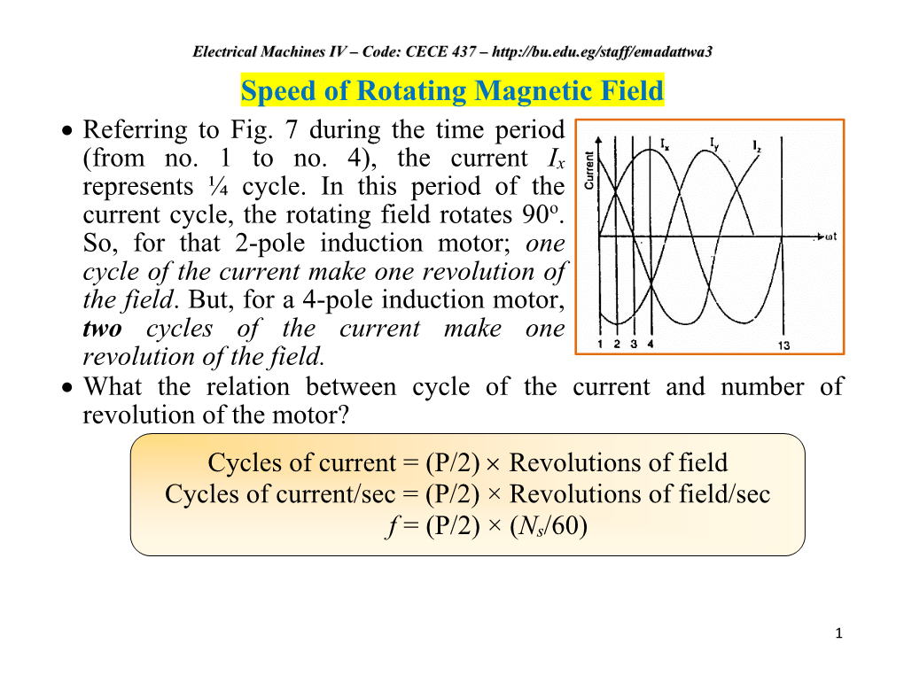 Speed of Rotating Magnetic Field  Referring to Fig