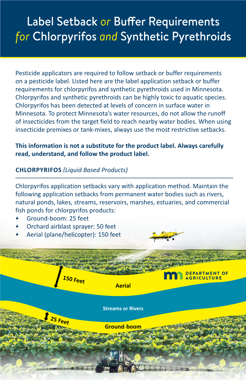 Label Setback Or Buffer Requirements for Chlorpyrifos and Synthetic Pyrethroids