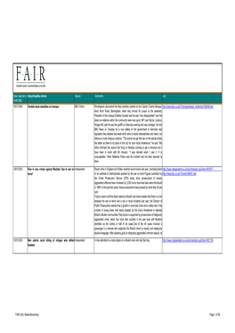 FAIR (UK) Research Data