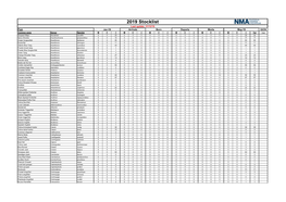 National Marine Aquarium Stock List 2019 Part 1 of 3