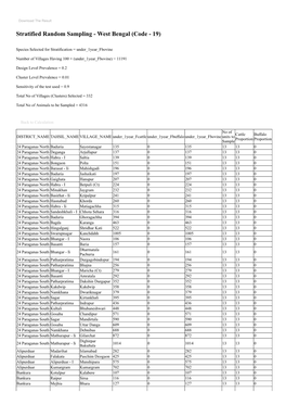 Stratified Random Sampling - West Bengal (Code - 19)