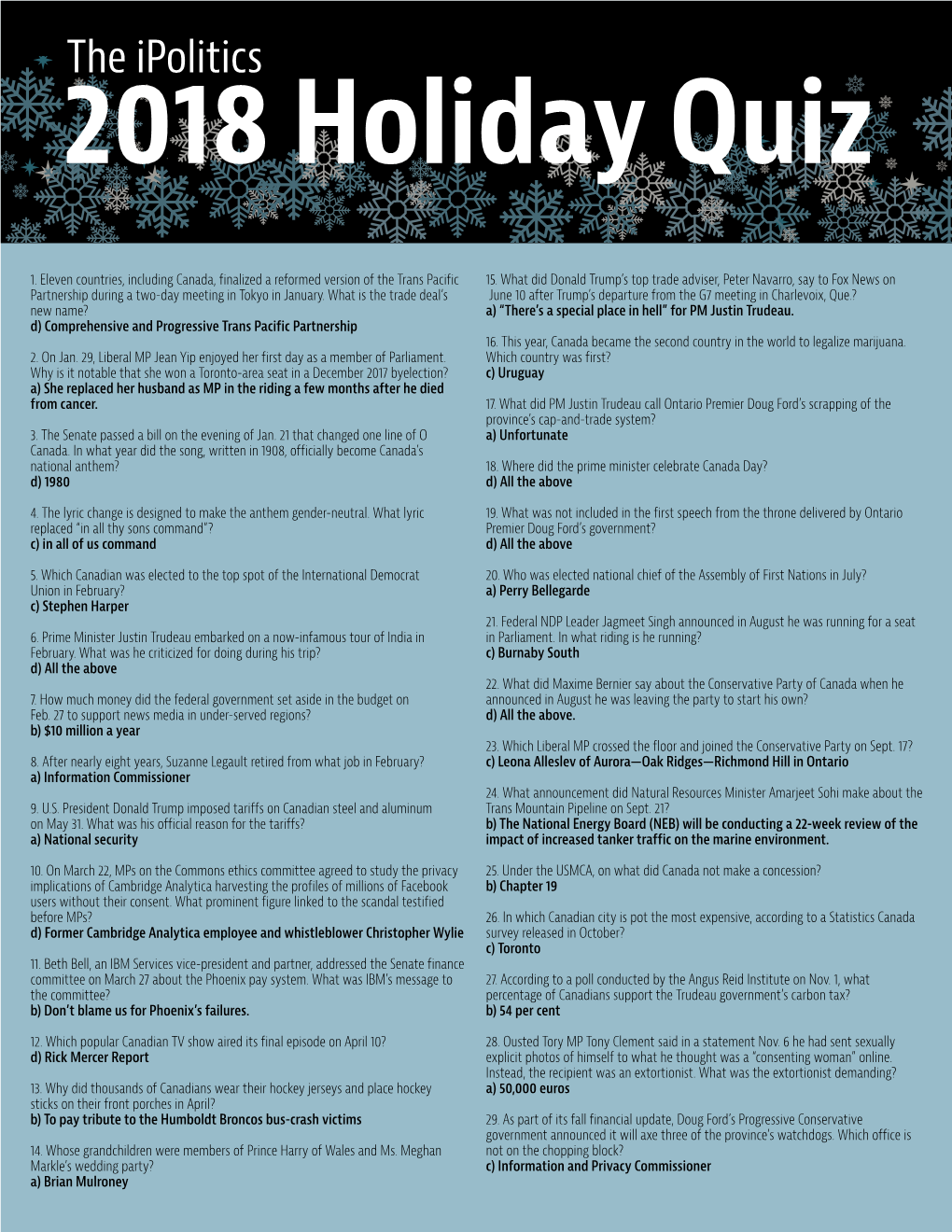 Download the 2018 Holiday Quiz Answers